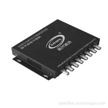 Video Digital Optical Converter